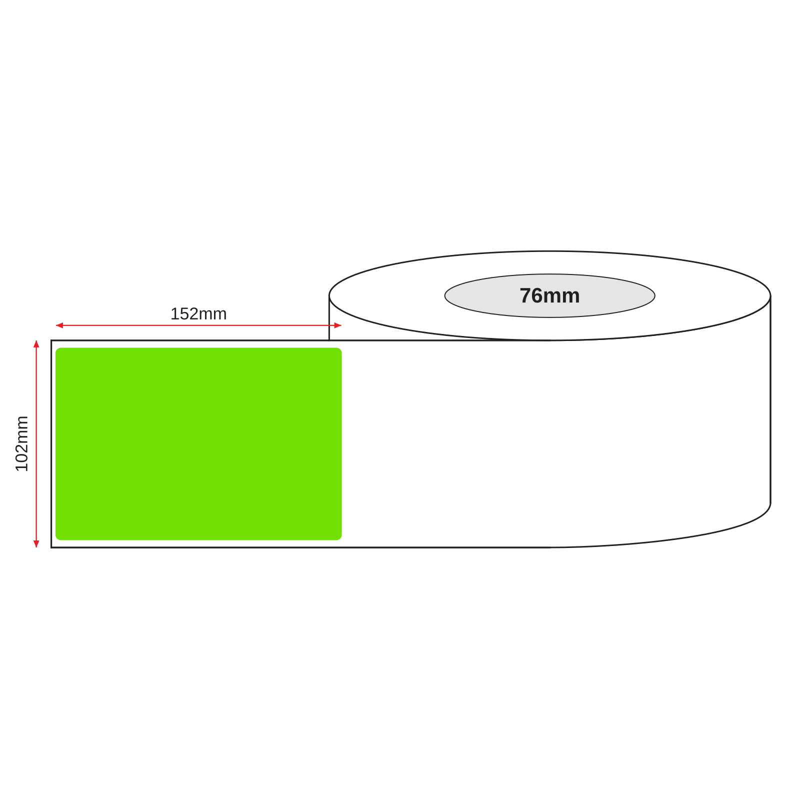 Thermal Direct Label Paper Fl. Green Permanent 102mm x 152mm Perf. 1000/roll 76mm core - Omni Packaging 
