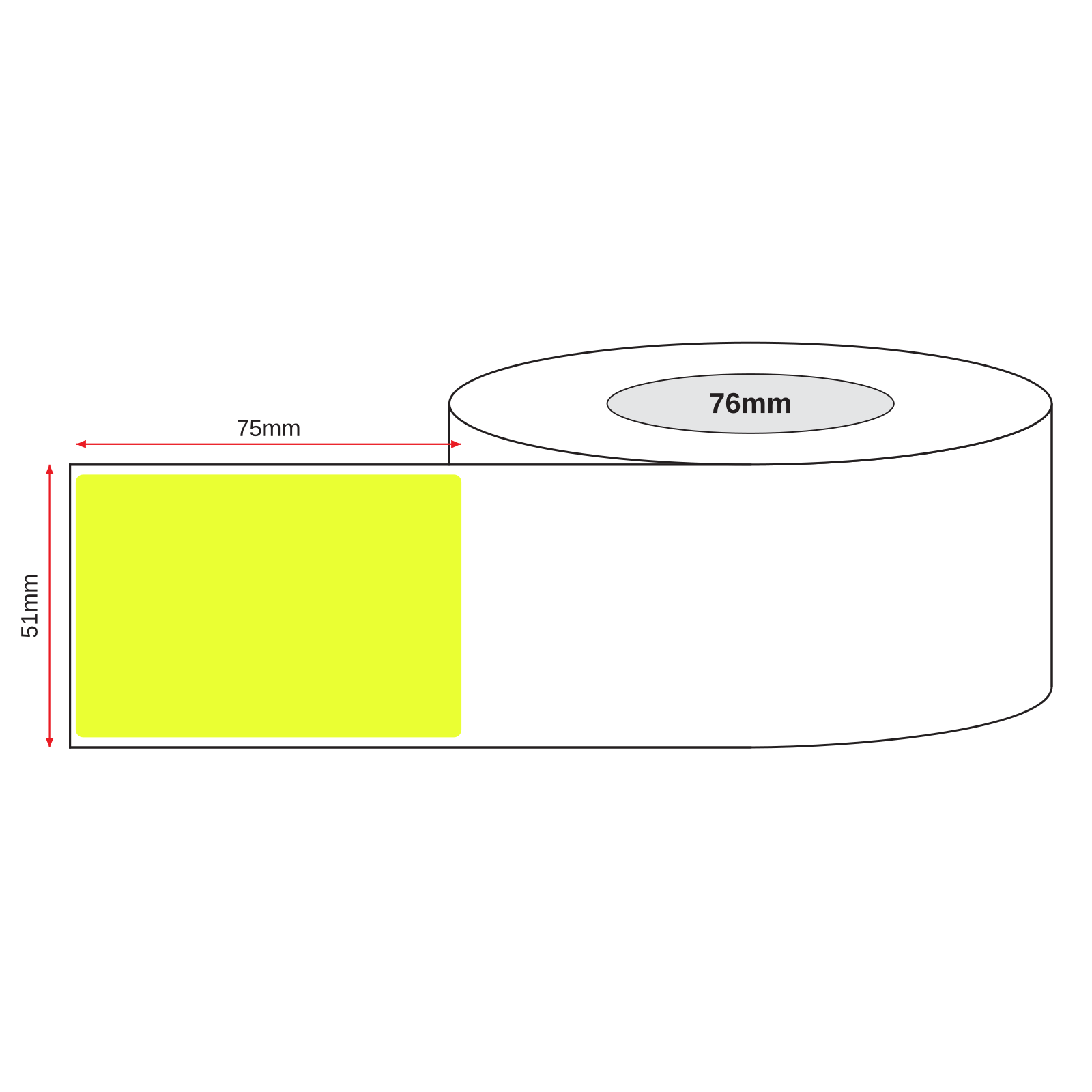 Thermal Direct Label Paper Fl. Yellow Permanent 51mm x 75mm Perf. 1750/roll 76mm core - Omni Packaging 