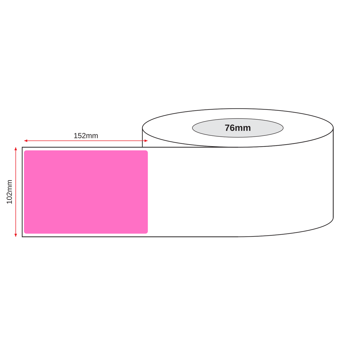 Thermal Direct Label Paper Fl. Pink Permanent 102mm x 152mm Perf. 1000/roll 76mm core - Omni Packaging 