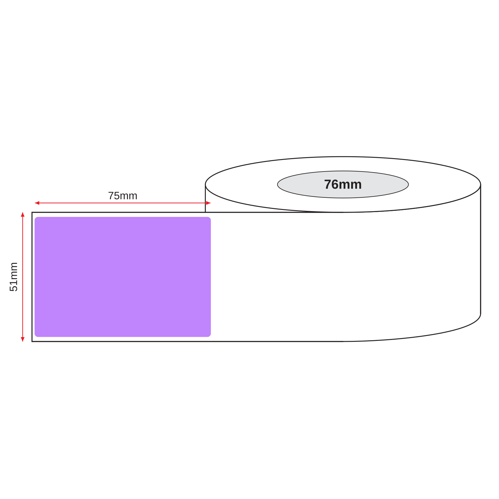 Thermal Direct Label Paper Purple Permanent 51mm x 75mm Perf. 1750/roll 76mm core - Omni Packaging 