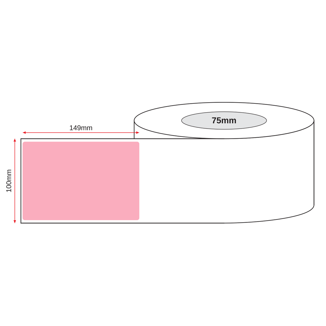 Pink Thermal Labels Direct 100mm x 149mm 1000/roll 75mm Core - Omni Packaging 