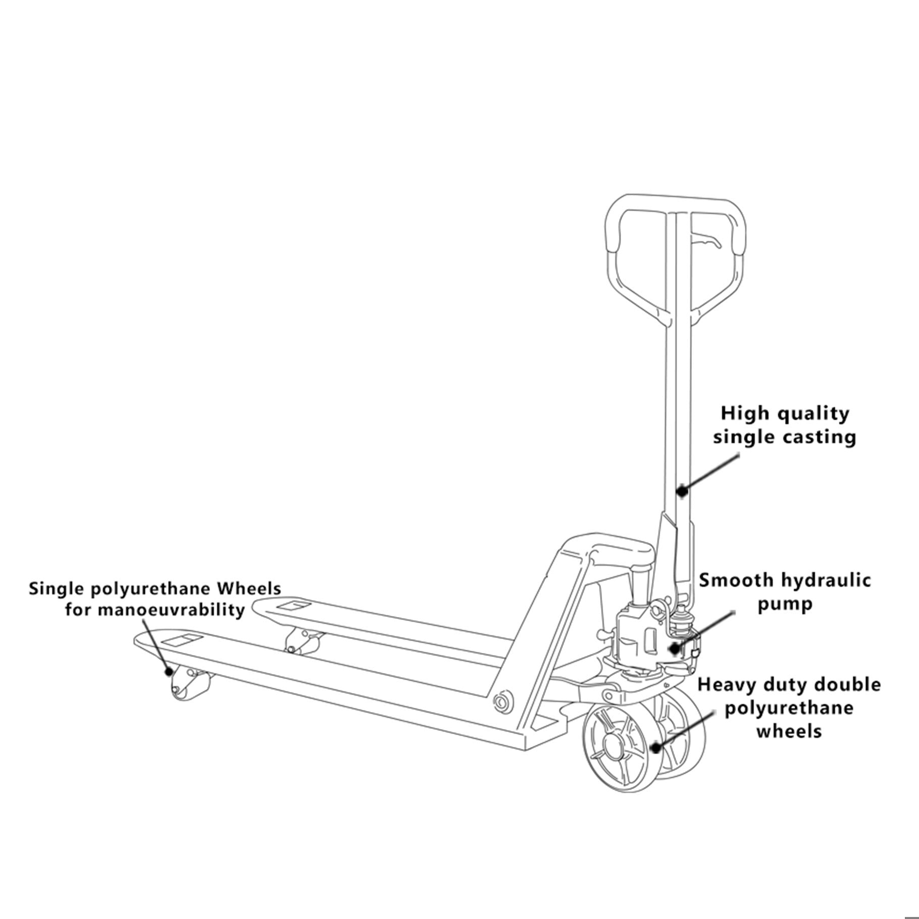 Pallet Truck Standard 685mmW 2500kg - Omni Packaging 