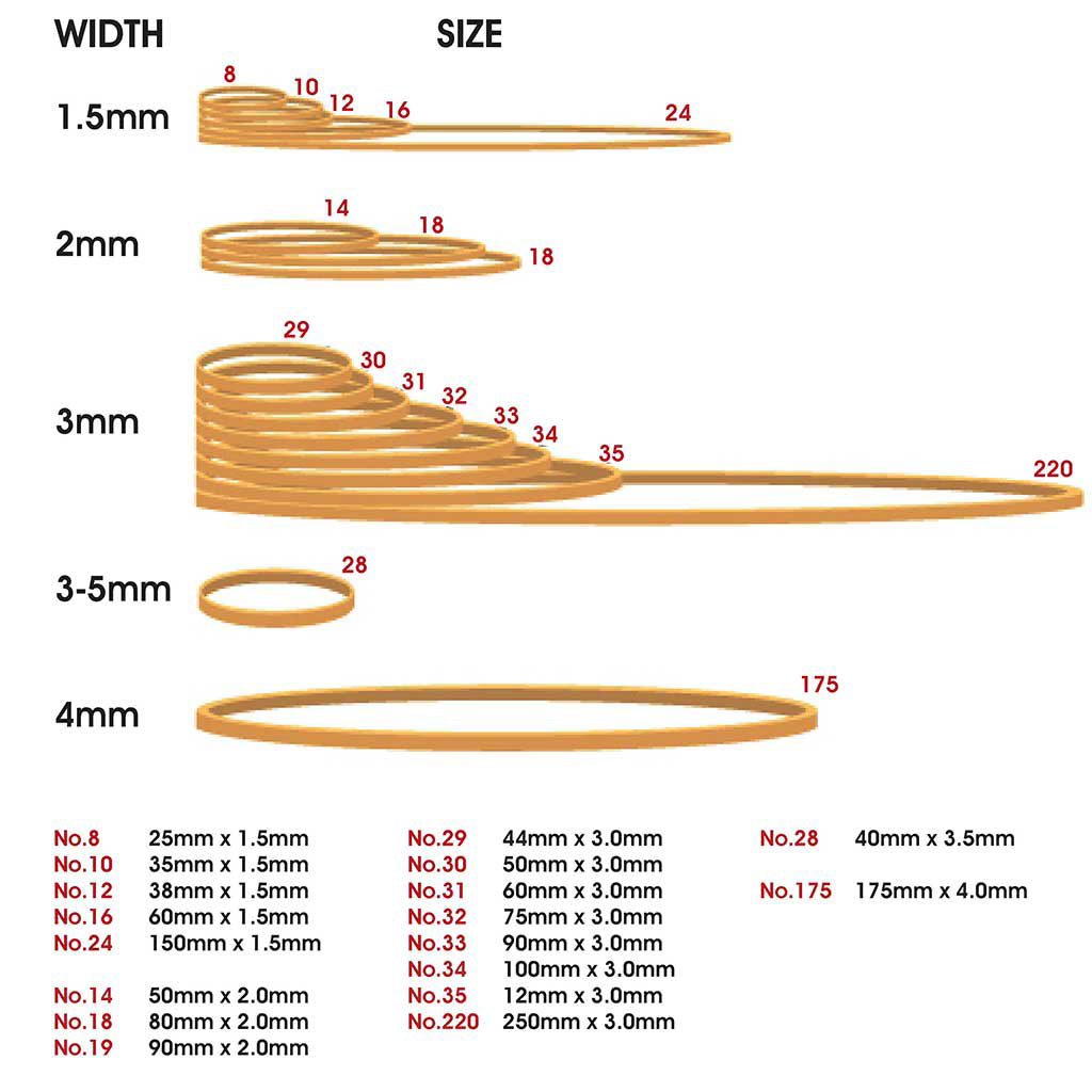 Rubber Bands No 34 3mm x 100mm 500g - Omni Packaging 