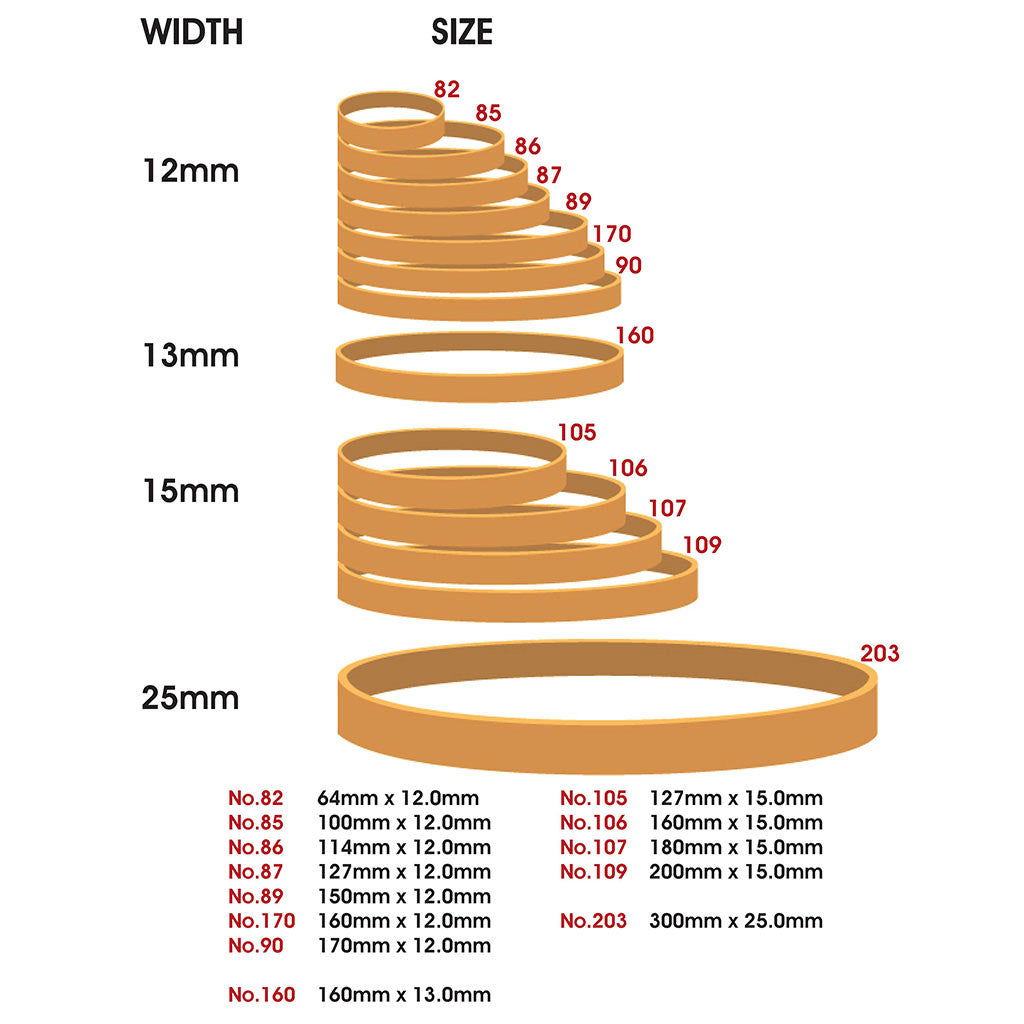 Rubber Bands No 34 3mm x 100mm 500g - Omni Packaging 