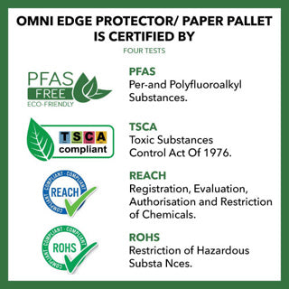 Cardboard Pallet Edge Protectors Brown 50mm x 50mm x 1170mm 20/pack - Omni Packaging 