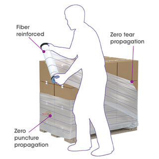 PerformX Reinforced Hand Stretch Pallet Wrap 410mm x 500m - Omni Packaging 