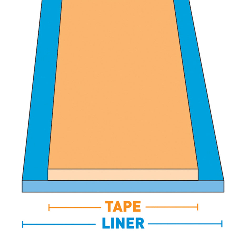 Double Sided Finger Lift Tape Omni 1531WCF 8/12mm x 2000m - Omni Packaging 