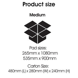 TempGuard Thermal Insulation Kit – Medium Carton & Pads 265mm x 1080mm & 535mm x 900mm - Omni Packaging 